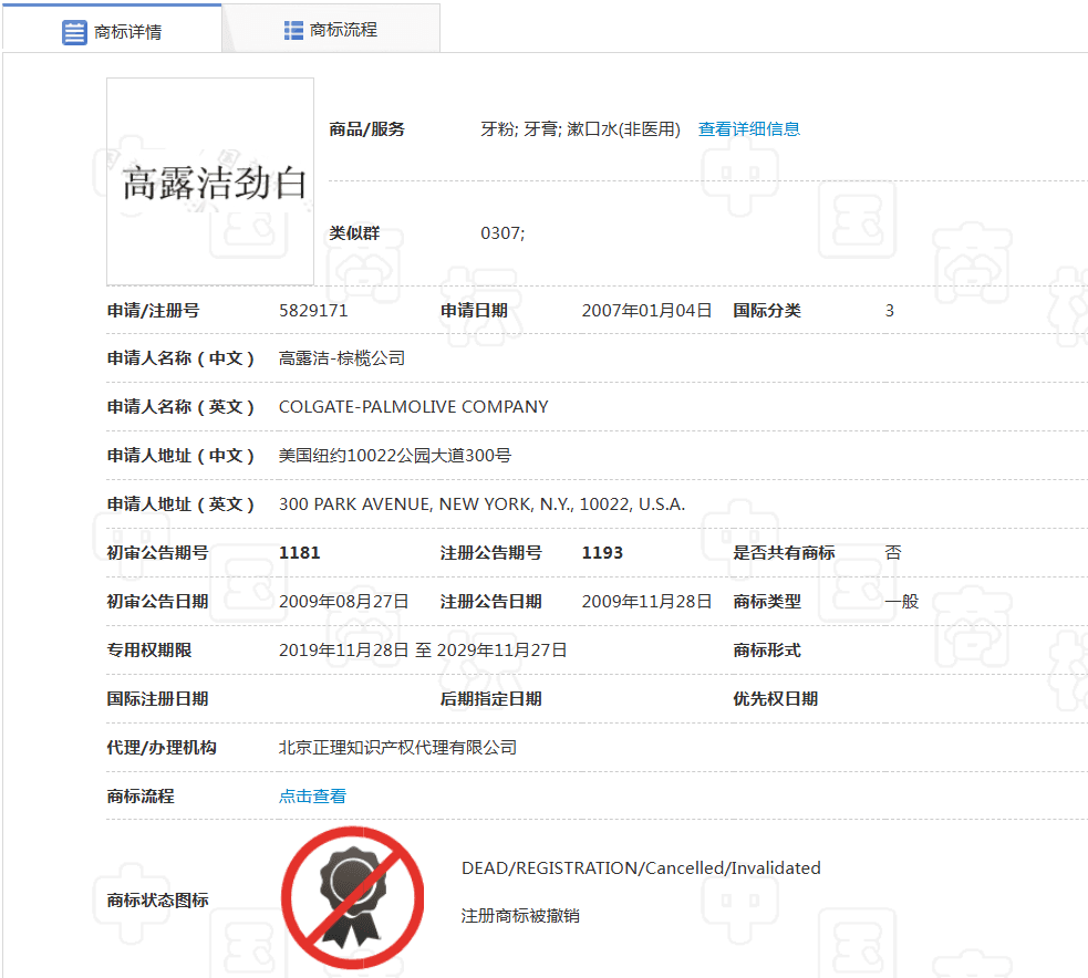 高露洁“心机商标”被撤销，常态化整治戳破投机套路
