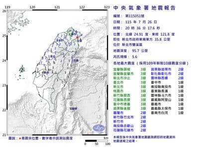 快讯／5县市国家警报！20:36新北双溪区规模5.6地震　最大震度3级